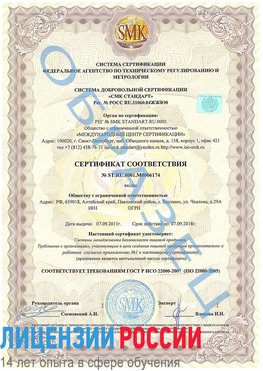 Образец сертификата соответствия Лобня Сертификат ISO 22000